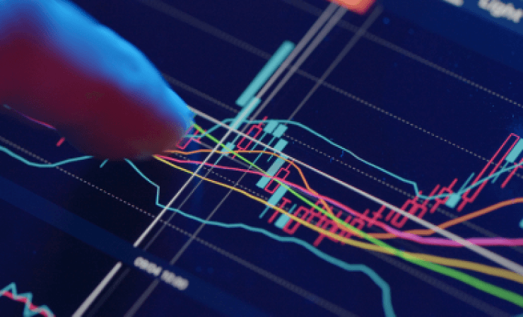 Technical Analysis